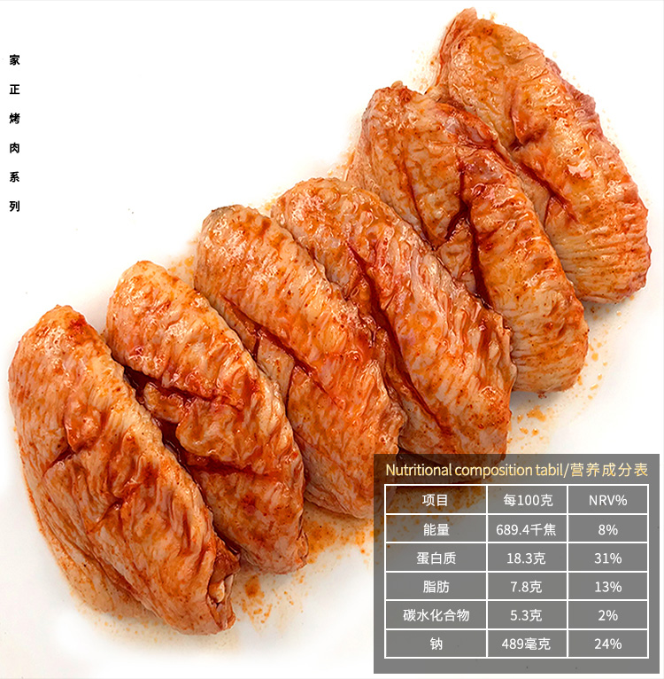 家正烤肉,叉烧鸡翅中,烤肉食材,家庭烤肉,奥尔良鸡翅中